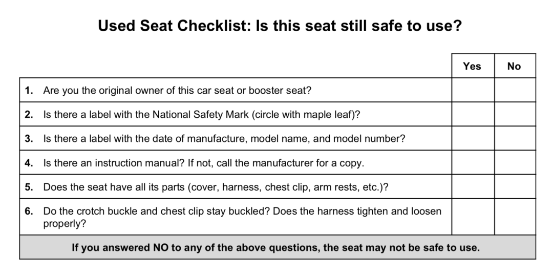 在线急等！二手carseat可以买吗？过期的安全座椅怎么处理？