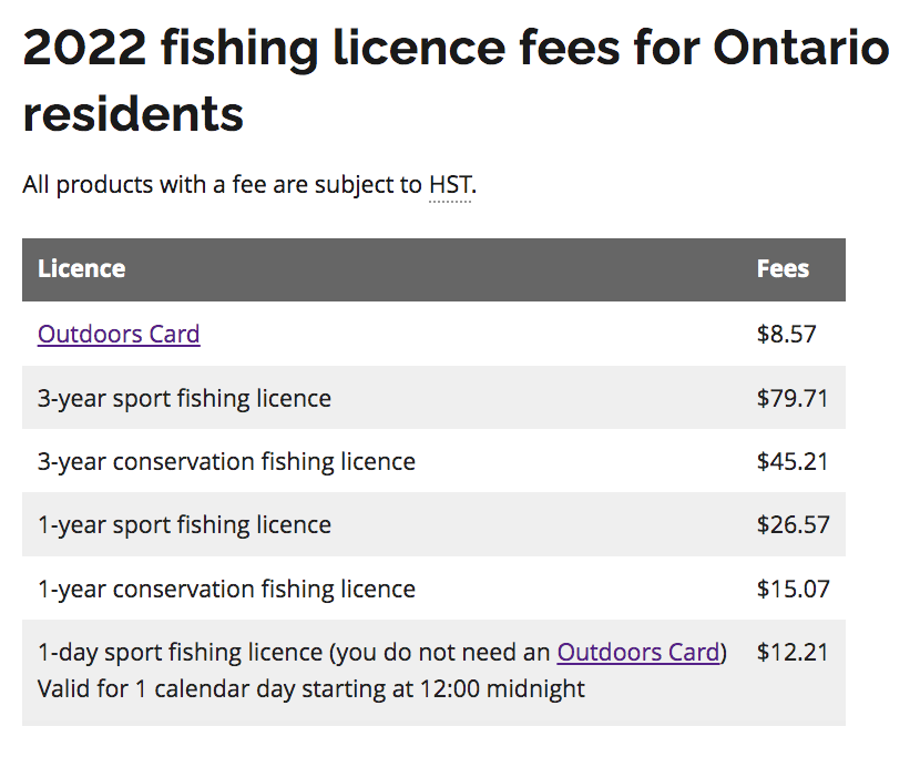 一年就免四次：父亲节免鱼牌钓鱼，我带爸爸去钓鱼！