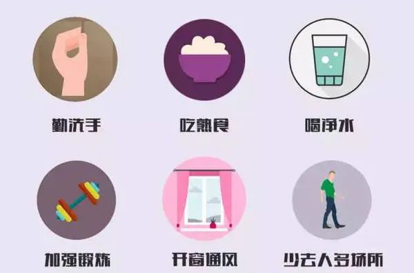 夏天高发| 被传染这几个有“红点点”的病需要注意什么呢? 夏天高发| 被传染这几个有“红点点”的病需要注意什么呢?