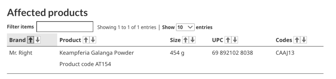 这款沙姜粉全加拿大召回：就是它造成喜悦小厨12人食物中毒