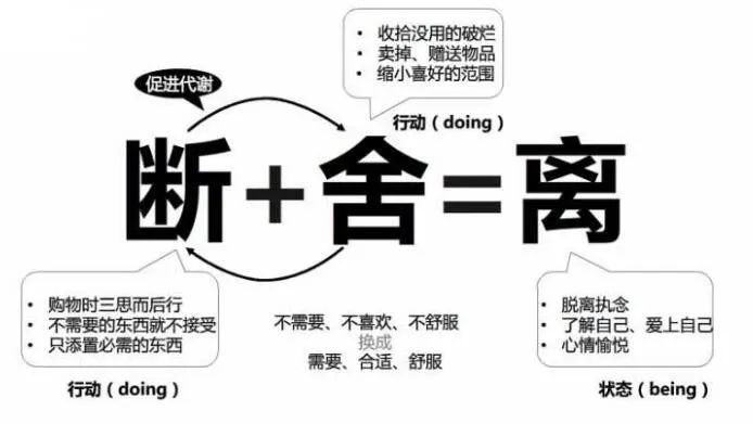 有人卖了500，有人卖了50！亲测多伦多收旧衣服的二手店：这就是世界的参差吗？