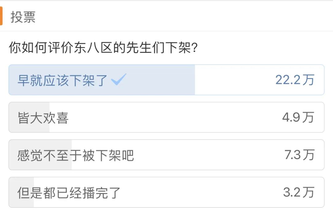 扯内衣带!摸胸!骚话连篇!《东八区的先生们》全网下架冲上热搜 扯内衣带!摸胸!骚话连篇!《东八区的先生们》全网下架冲上热搜