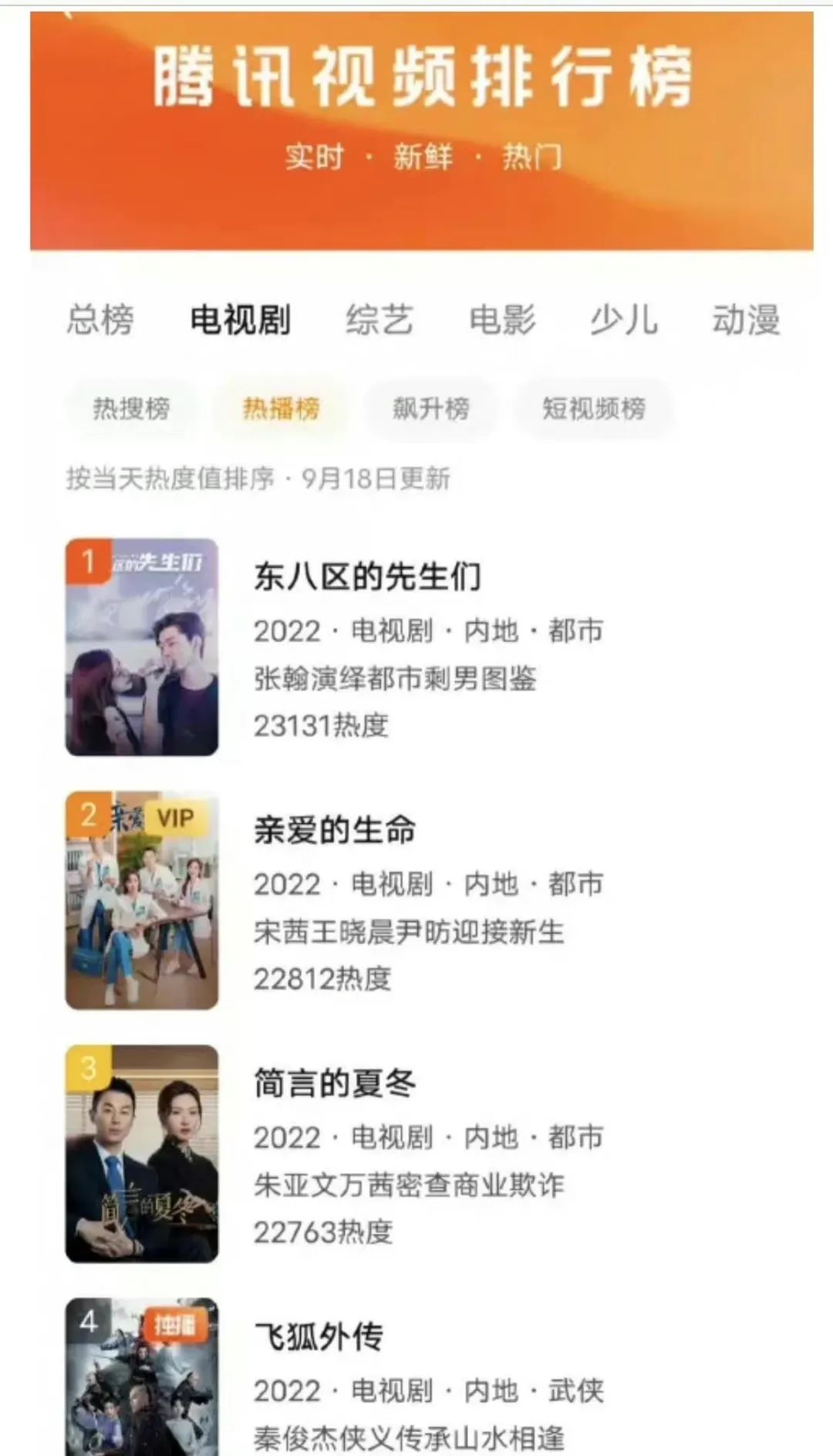 扯内衣带!摸胸!骚话连篇!《东八区的先生们》全网下架冲上热搜 扯内衣带!摸胸!骚话连篇!《东八区的先生们》全网下架冲上热搜