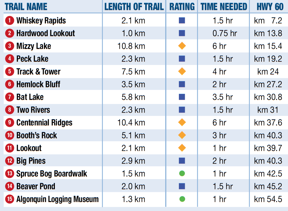 一半的叶子红了!阿岗昆红叶实拍:图文详解8条最佳赏枫路线 一半的叶子红了!阿岗昆红叶实拍:图文详解8条最佳赏枫路线