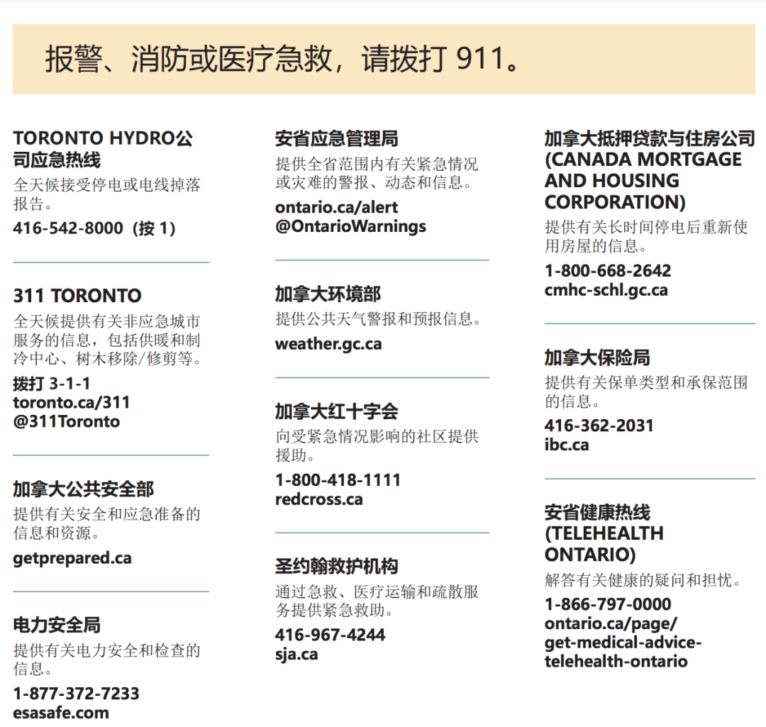30万住户断电!停电地图传送门:圣诞假期停电了该怎么办? 30万住户断电!停电地图传送门:圣诞假期停电了该怎么办?