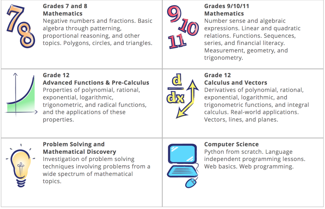 免费学习资源快来薅：滑铁卢大学有中小学免费数学课+计算机入门