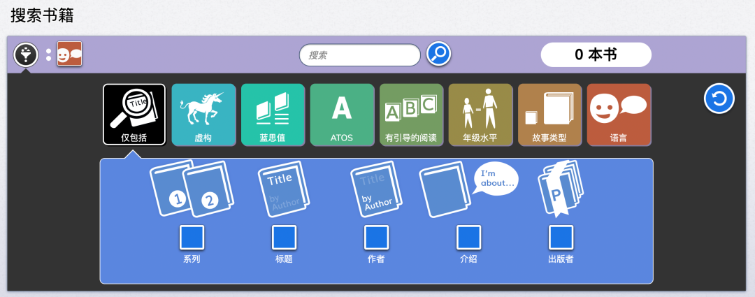 用3本书的价钱买到7000本书!分级阅读大牛myON线上图书馆开团了 用3本书的价钱买到7000本书!分级阅读大牛myON线上图书馆开团了