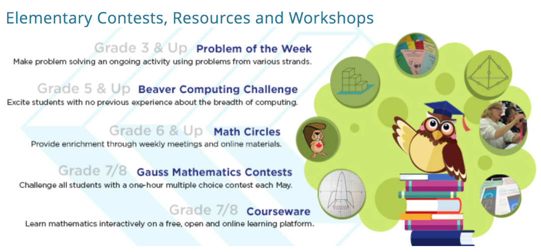 免费学习资源快来薅：滑铁卢大学有中小学免费数学课+计算机入门