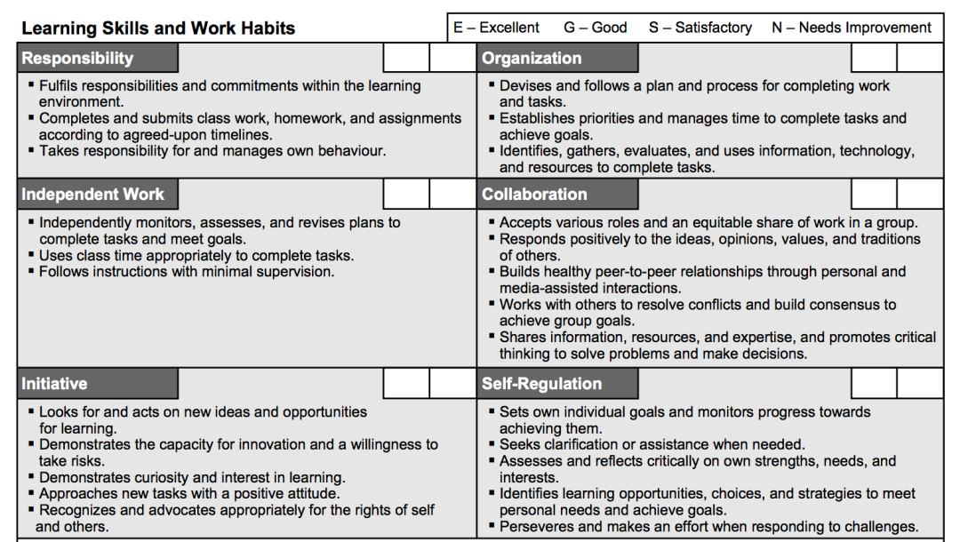 又要发成绩单了!教你看懂安省中小学成绩单:软分数和硬分数 又要发成绩单了!教你看懂安省中小学成绩单:软分数和硬分数