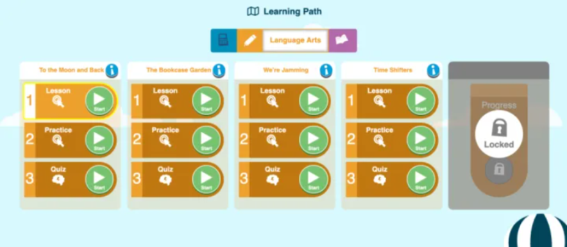 北美最火的AI学习系统Exact Path:英语+数学两科自鸡成才 北美最火的AI学习系统Exact Path:英语+数学两科自鸡成才