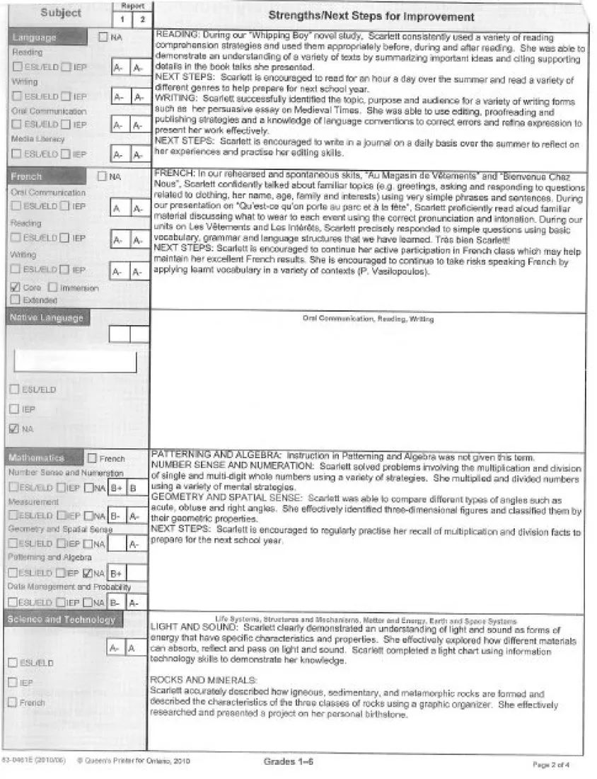 又要发成绩单了!教你看懂安省中小学成绩单:软分数和硬分数 又要发成绩单了!教你看懂安省中小学成绩单:软分数和硬分数