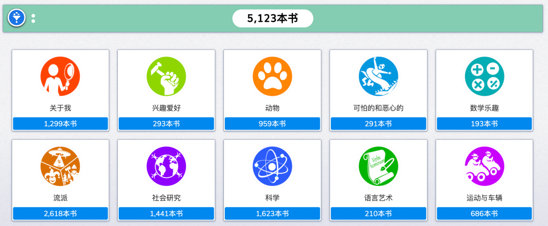 用3本书的价钱买到7000本书!分级阅读大牛myON线上图书馆开团了 用3本书的价钱买到7000本书!分级阅读大牛myON线上图书馆开团了