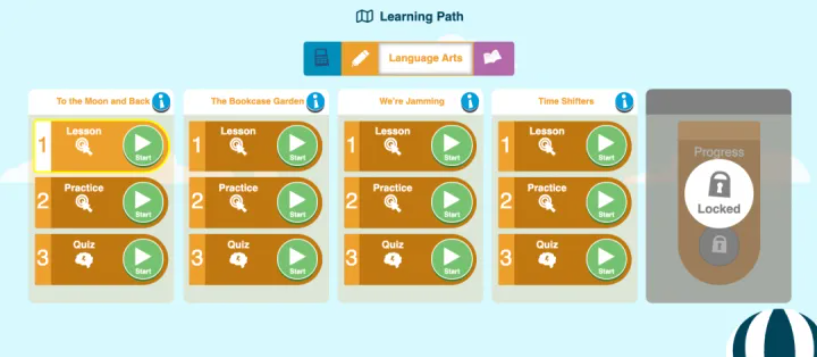 北美最火的AI学习系统Exact Path：英语+数学两科自鸡成才