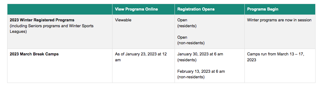 官网出bug！多伦多社区夏令营没有悄默默提前开放：2月11日统一注册（内含GTA各区夏令营报名）