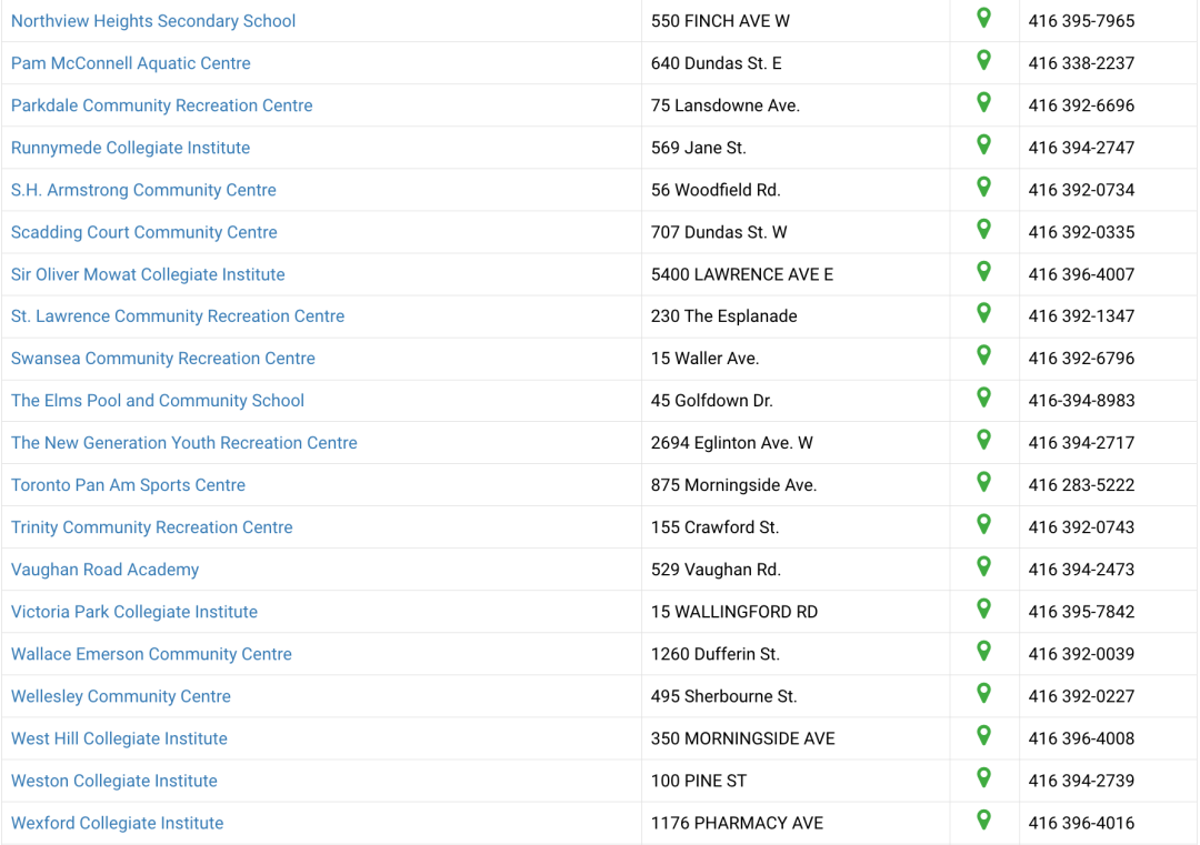 春假没处释放电量,去游泳吧!多伦多口碑最好的室内游泳池Top10 春假没处释放电量,去游泳吧!多伦多口碑最好的室内游泳池Top10