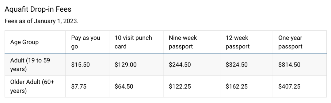 春假没处释放电量,去游泳吧!多伦多口碑最好的室内游泳池Top10 春假没处释放电量,去游泳吧!多伦多口碑最好的室内游泳池Top10