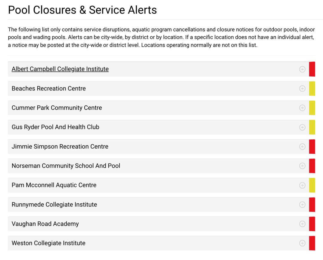 春假没处释放电量,去游泳吧!多伦多口碑最好的室内游泳池Top10 春假没处释放电量,去游泳吧!多伦多口碑最好的室内游泳池Top10