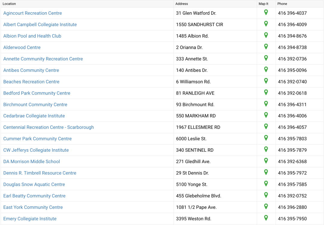 春假没处释放电量,去游泳吧!多伦多口碑最好的室内游泳池Top10 春假没处释放电量,去游泳吧!多伦多口碑最好的室内游泳池Top10