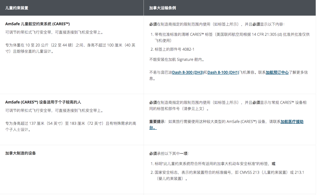 一人带俩娃美国转机跨越东西半球！亲测带娃丝滑返加：早知道这些能省半条命