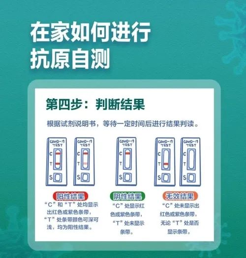 喜大普奔~4月29日起回国取消核酸检测!新入关申报流程了解一下 喜大普奔~4月29日起回国取消核酸检测!新入关申报流程了解一下