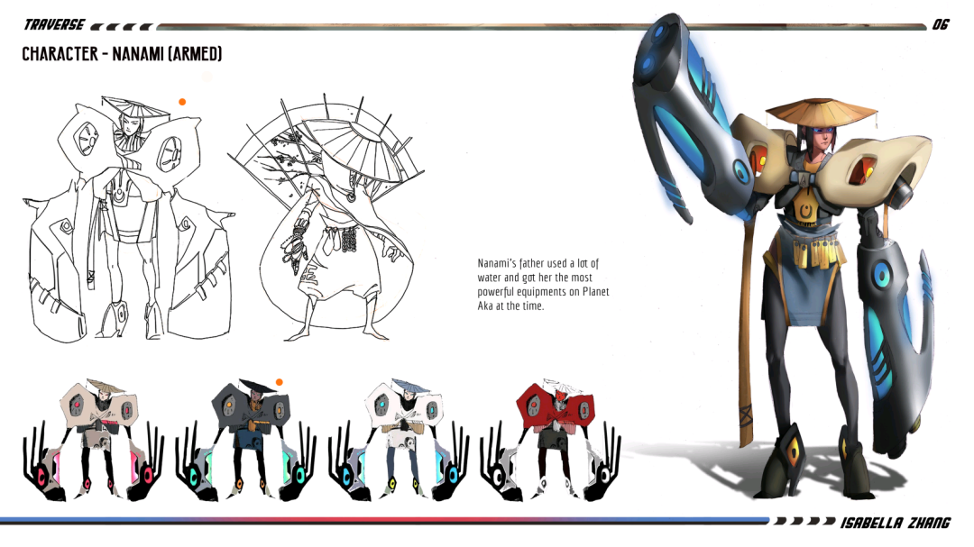 含金量爆表！G7-G12多伦多最专业的美术暑期集训