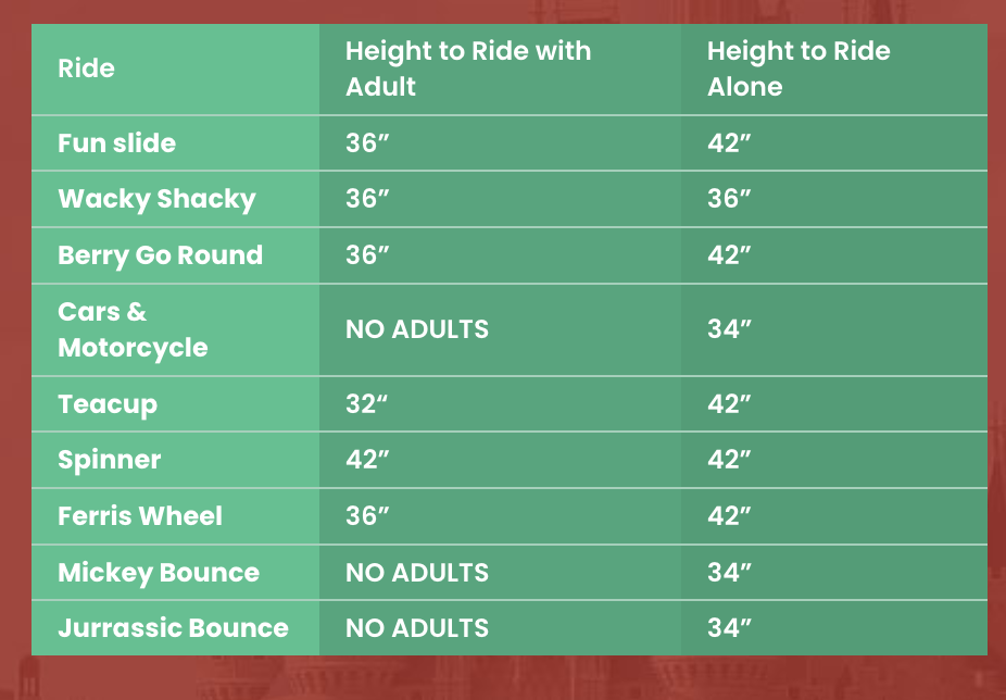 没有人可以拒绝出去耍！大多伦多复活节活动盘一盘：遛娃不出城