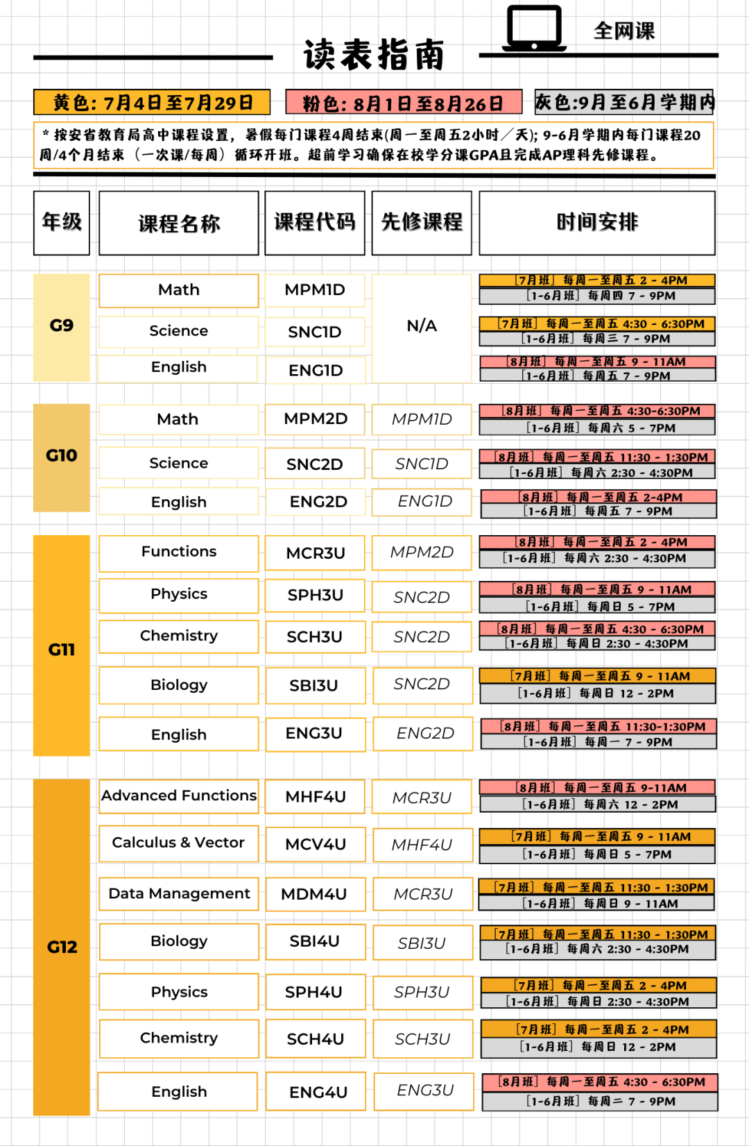 3-12年级学术规划：2023暑假-2024春季全学年课程火热报名中