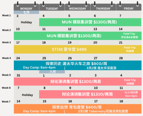 演讲辩论STEM、火车之旅背包露营!真的有夏令营可以这么硬核吗? 演讲辩论STEM、火车之旅背包露营!真的有夏令营可以这么硬核吗?