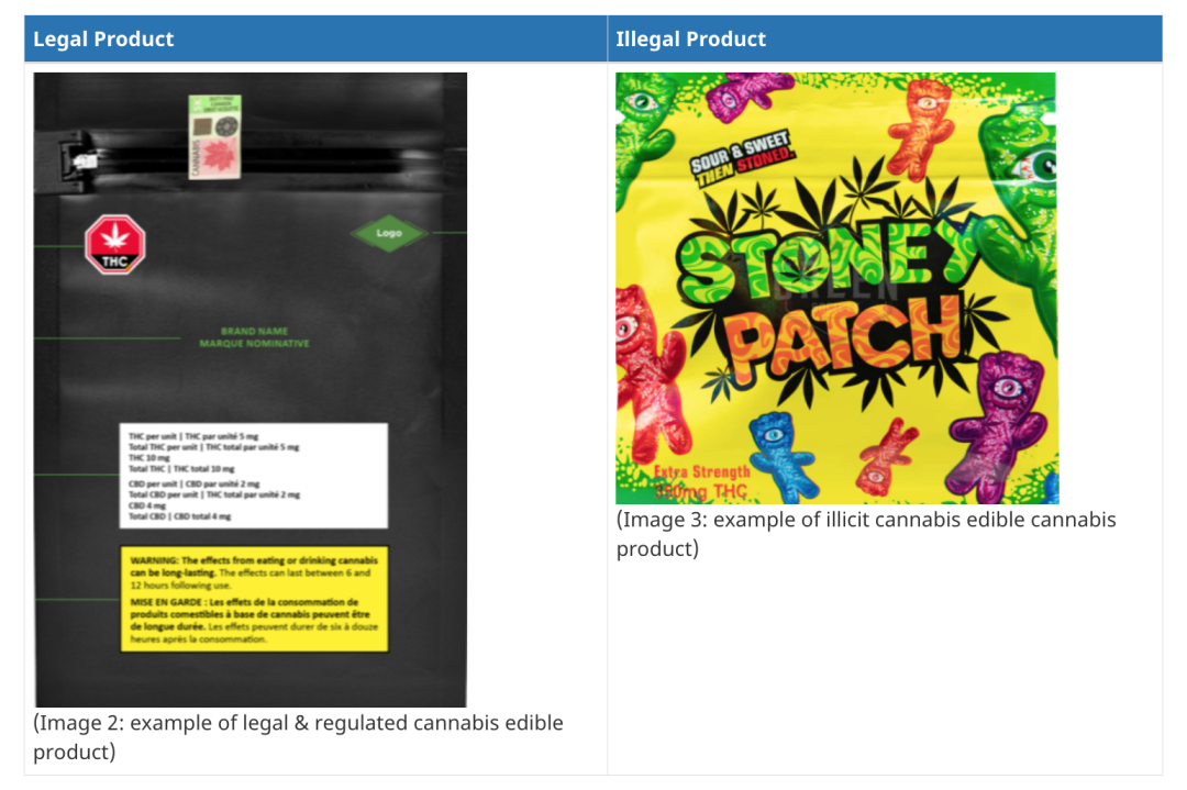 多名儿童误食住院!卫生部:有批大麻非法包装成孩子们常吃的零食 多名儿童误食住院!卫生部:有批大麻非法包装成孩子们常吃的零食