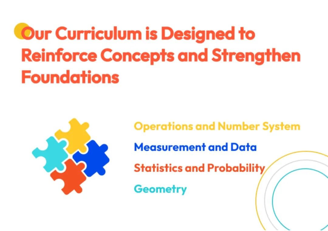 上学听不懂！补课还走神！提到数学就发愁，你家娃是否全中？