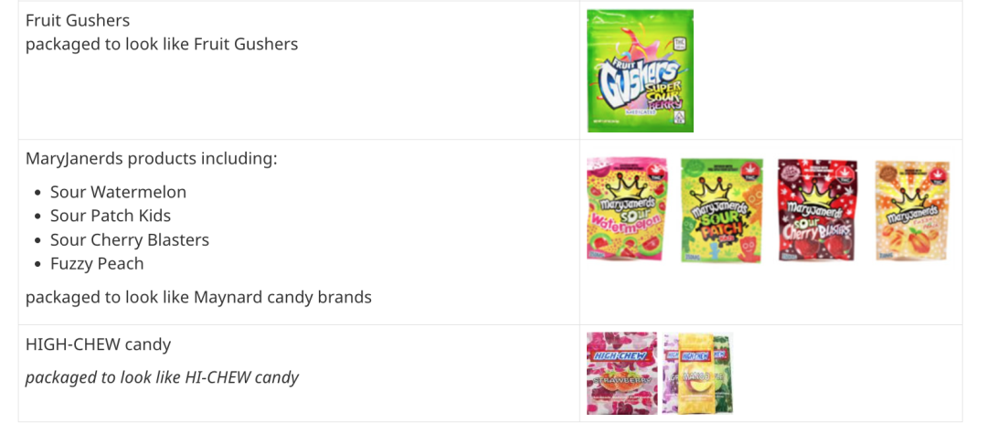 多名儿童误食住院!卫生部:有批大麻非法包装成孩子们常吃的零食 多名儿童误食住院!卫生部:有批大麻非法包装成孩子们常吃的零食