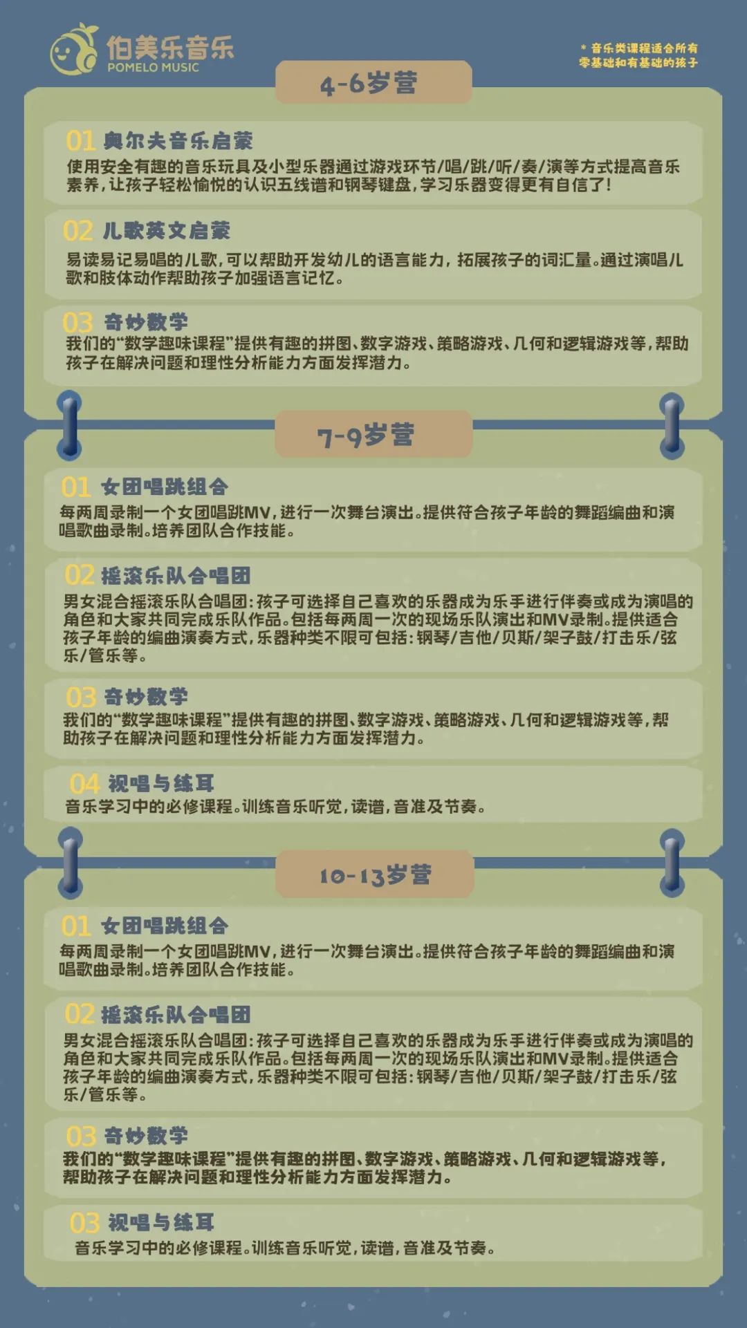 提供接送的沉浸式音乐夏令营:探索乐器!女团唱跳!摇滚乐队! 提供接送的沉浸式音乐夏令营:探索乐器!女团唱跳!摇滚乐队!
