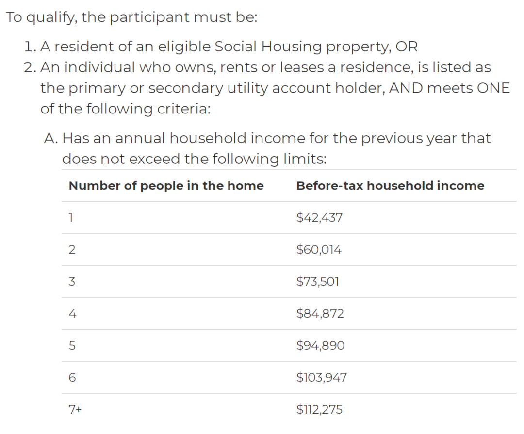最高年省电费$750！亲测安省能源补贴申请：领到免费节能包了