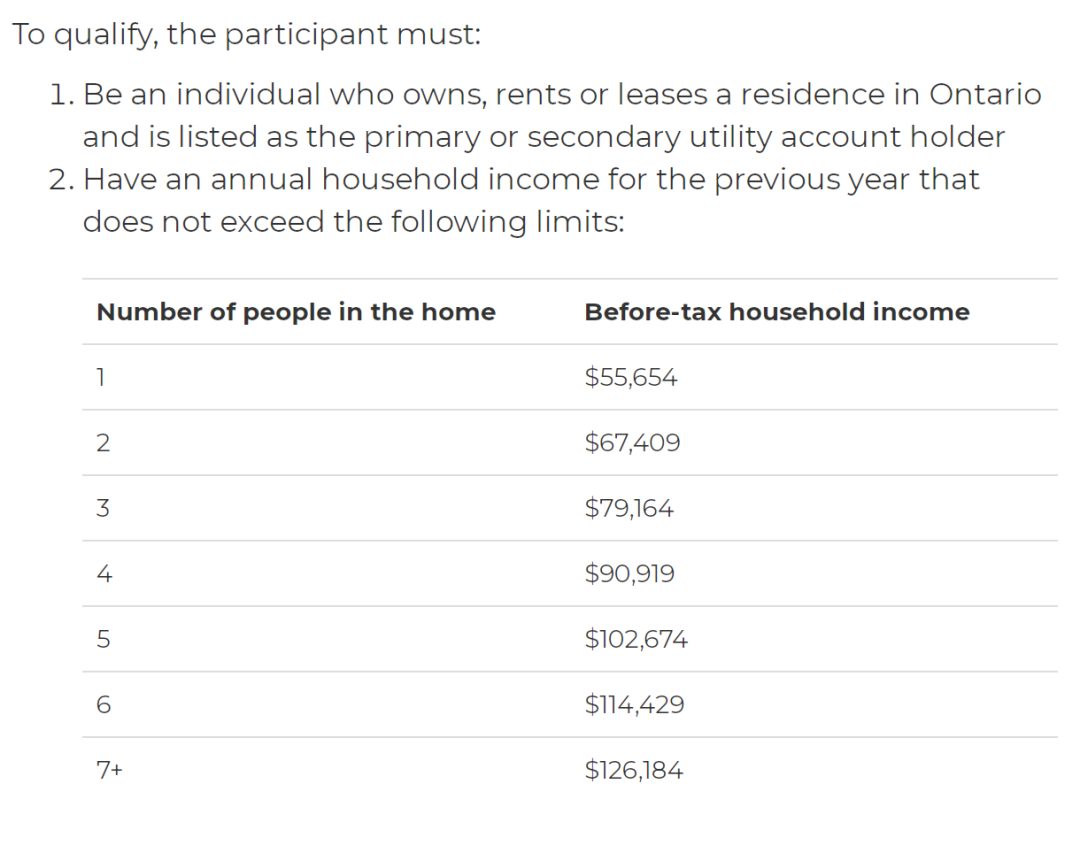 最高年省电费$750！亲测安省能源补贴申请：领到免费节能包了