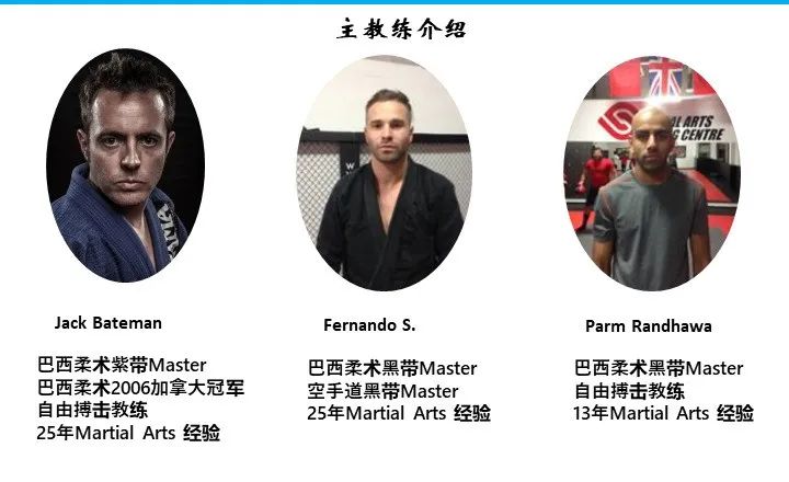 扎克伯格都在练的巴西柔术有多厉害？史上最牛课后班了解一下