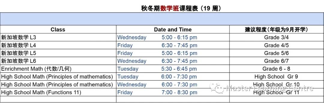 【英文/数学】返校叠加优惠：免费试课 + 晨鸟优惠+多门优惠