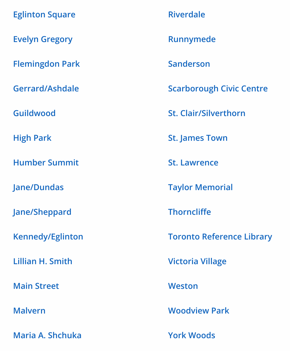 万能公交卡PRESTO卡降到$4！省钱终极攻略：图书馆领免费卡！