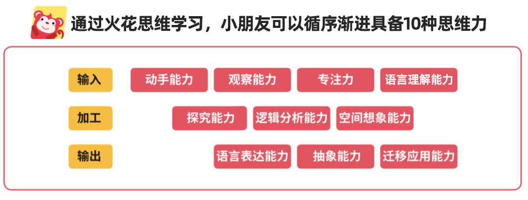 一键治好孩子的“开学焦虑症”,开学季顶流,非它莫属! 一键治好孩子的“开学焦虑症”,开学季顶流,非它莫属!