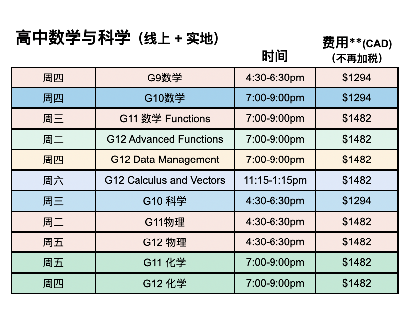 顶咖来啦:IMO满分金牌&竞赛组织者姚健钢多伦多分享会 顶咖来啦:IMO满分金牌&竞赛组织者姚健钢多伦多分享会