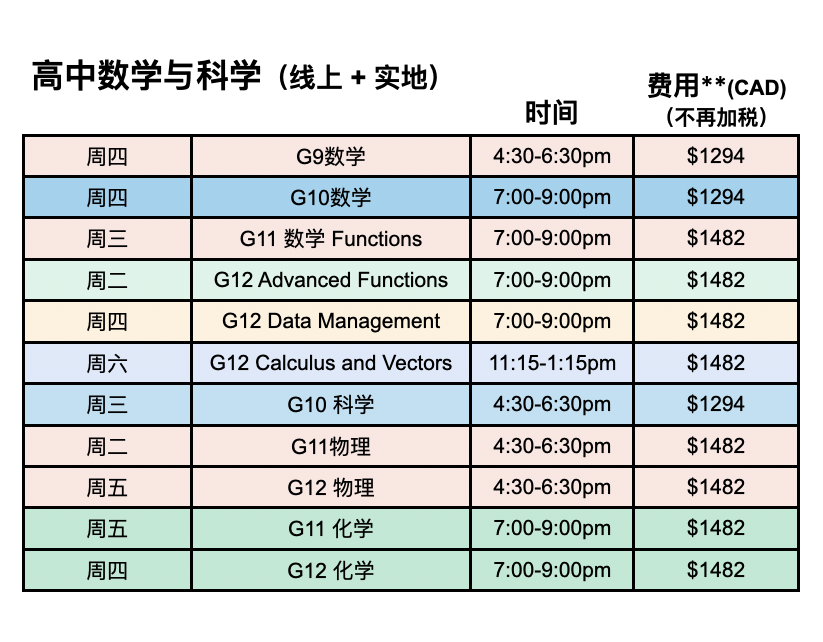 顶咖来啦：IMO满分金牌&竞赛组织者姚健钢多伦多分享会