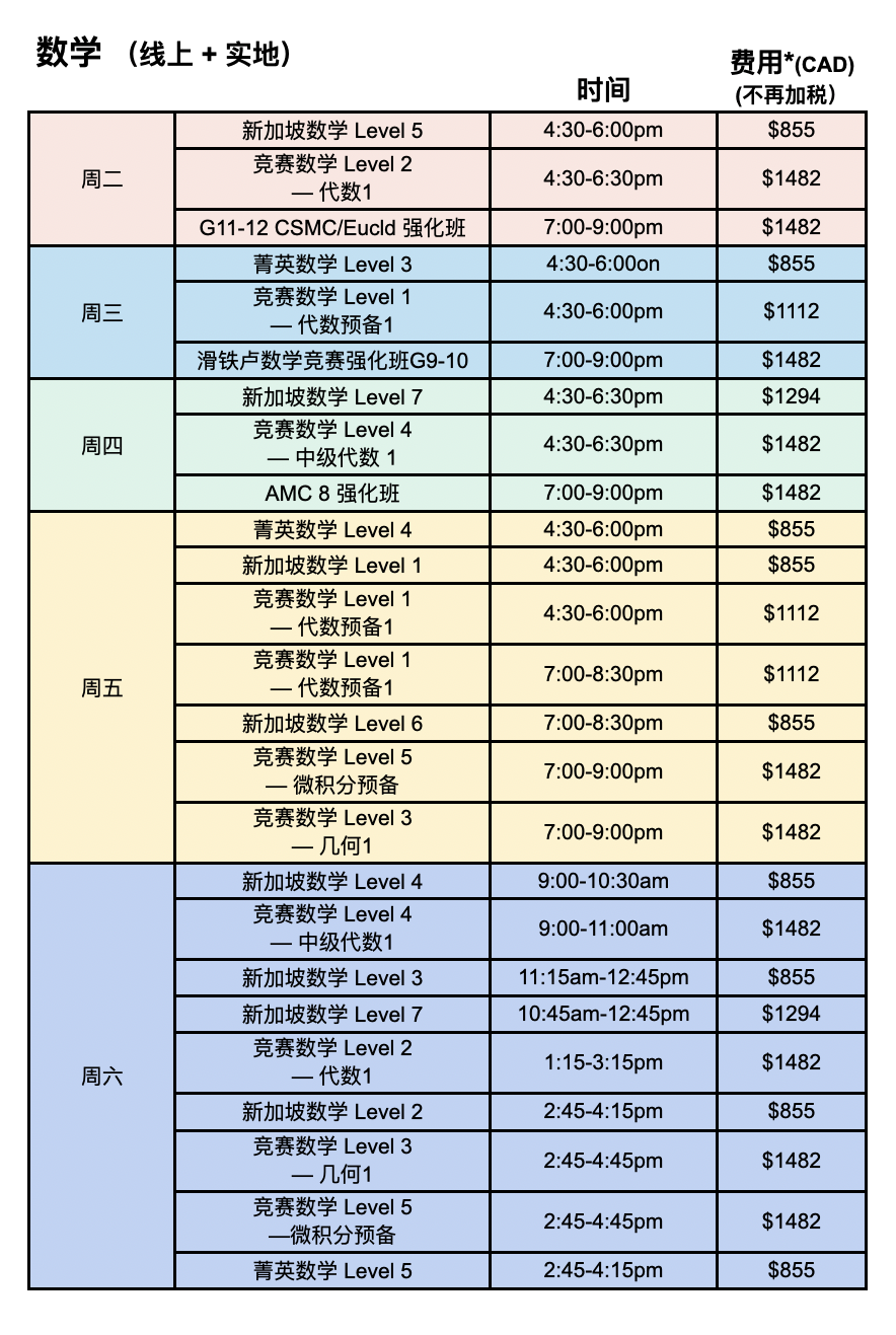 顶咖来啦:IMO满分金牌&竞赛组织者姚健钢多伦多分享会 顶咖来啦:IMO满分金牌&竞赛组织者姚健钢多伦多分享会