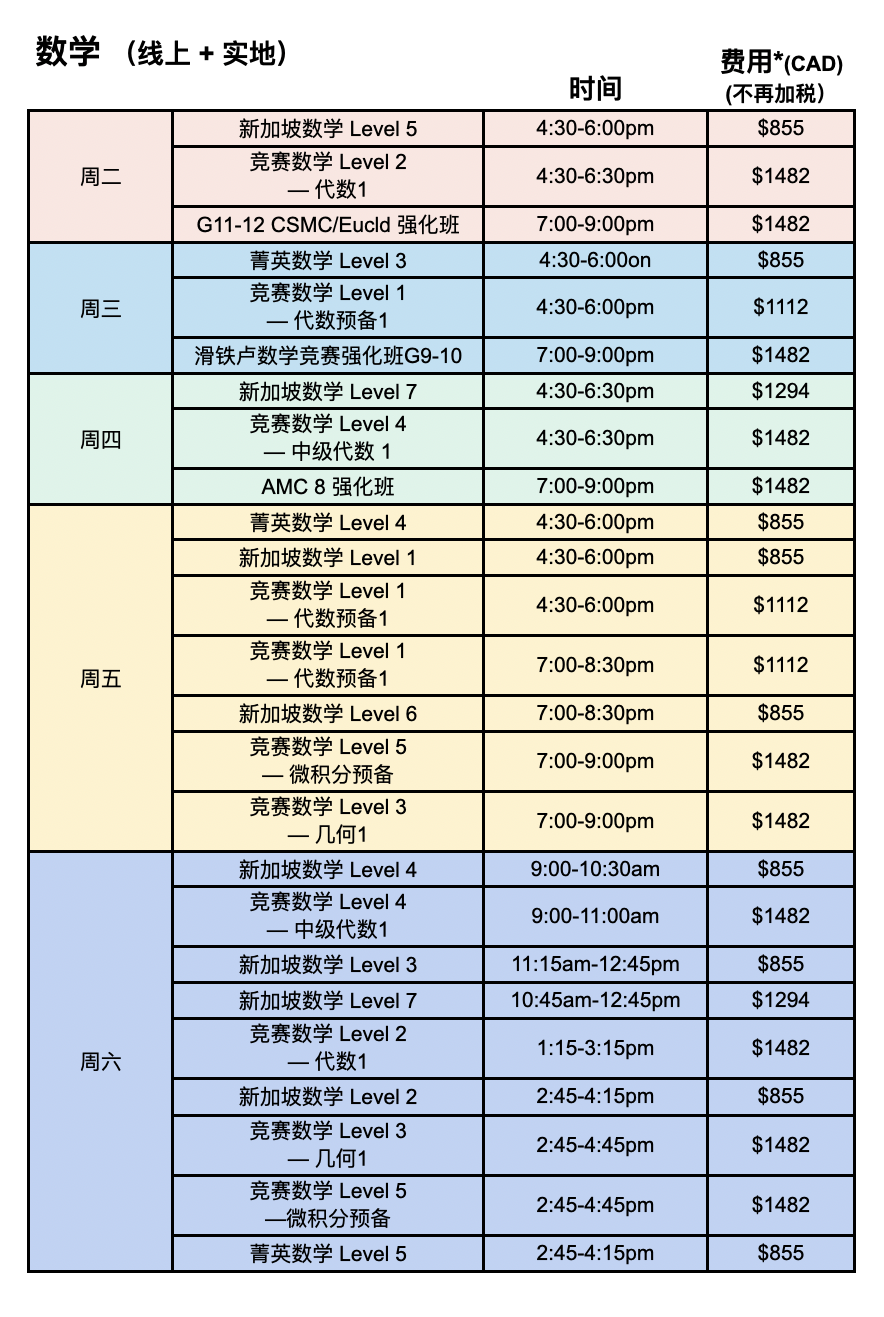 顶咖来啦：IMO满分金牌&竞赛组织者姚健钢多伦多分享会