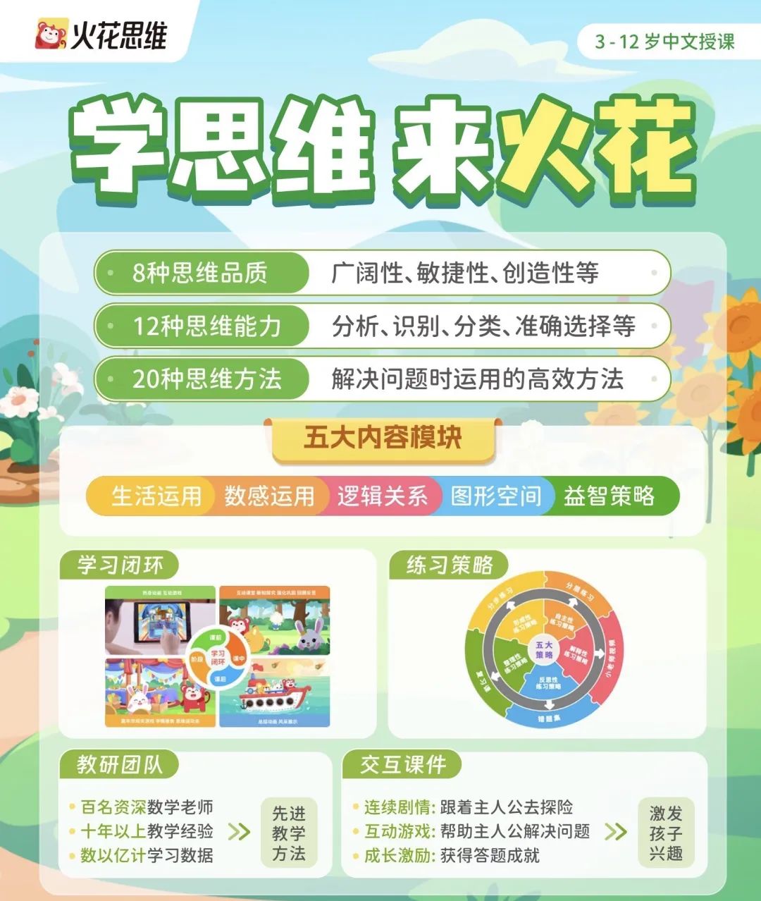 一键治好孩子的“开学焦虑症”,开学季顶流,非它莫属! 一键治好孩子的“开学焦虑症”,开学季顶流,非它莫属!