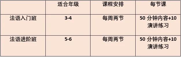 返校早鸟优惠!不到19刀一节课!精品小班+作业辅导! 返校早鸟优惠!不到19刀一节课!精品小班+作业辅导!