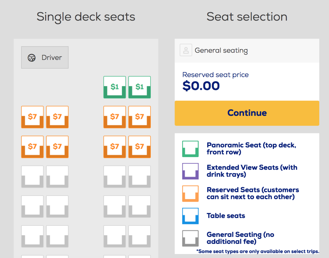 6刀往返大瀑布！Megabus一刀一张的捡漏车票购买攻略