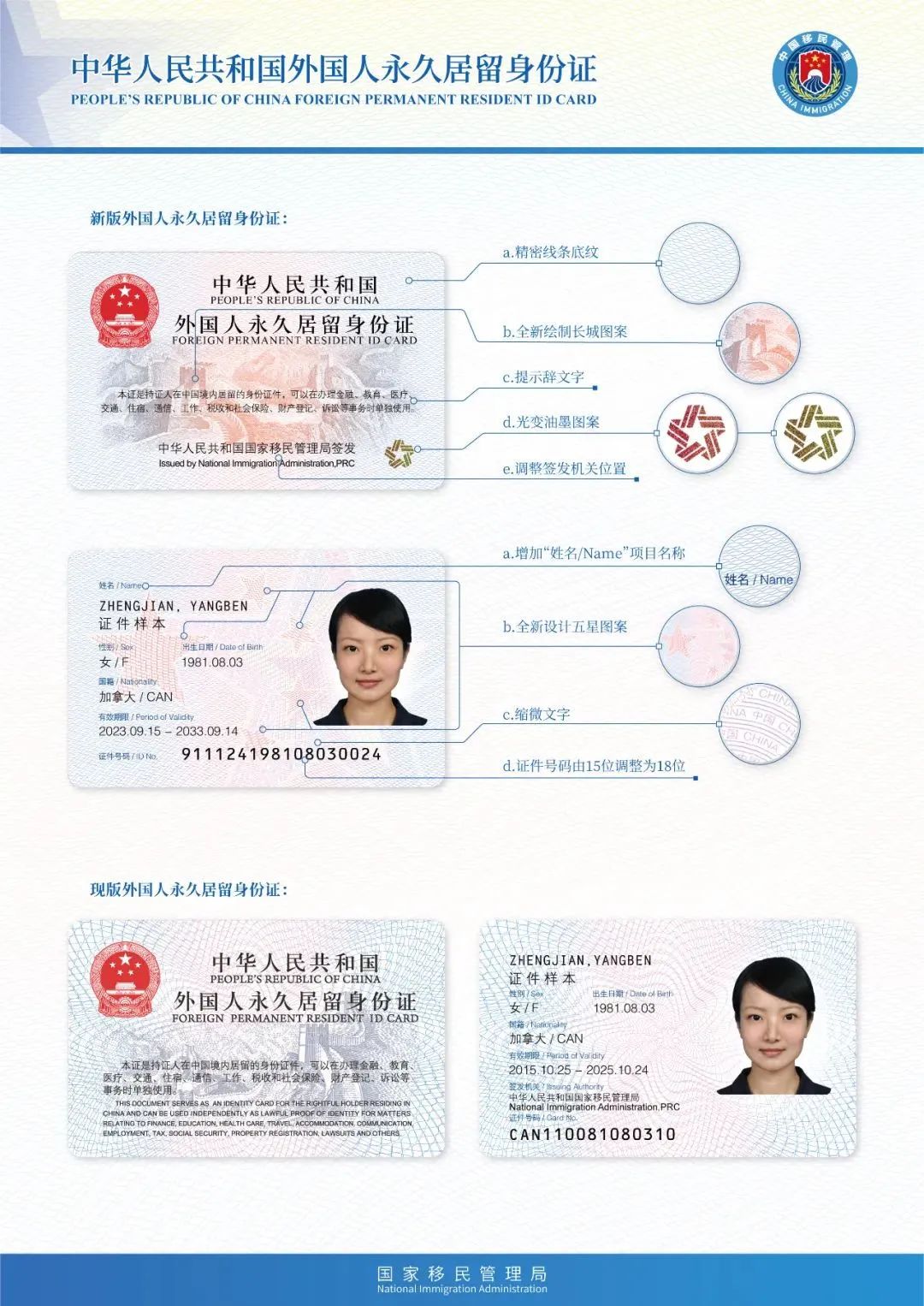 一文看懂！中国永居新版绿卡“五星卡”的申请条件和功能用途
