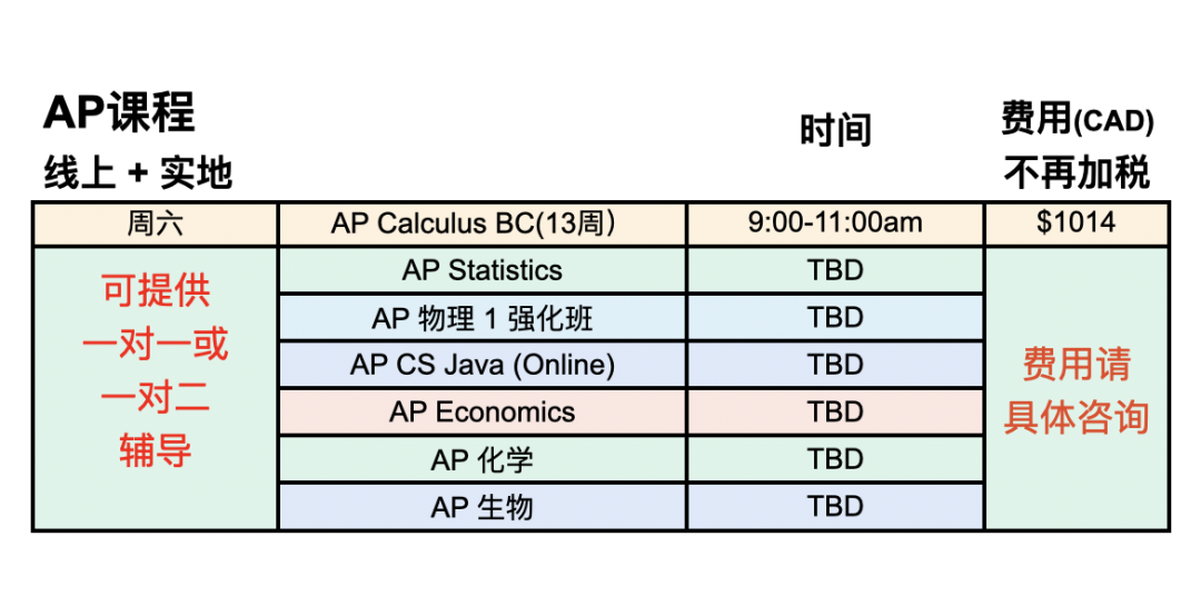 在多伦多火出圈的数学课,领先同龄人2-6年!到底牛在哪? 在多伦多火出圈的数学课,领先同龄人2-6年!到底牛在哪?
