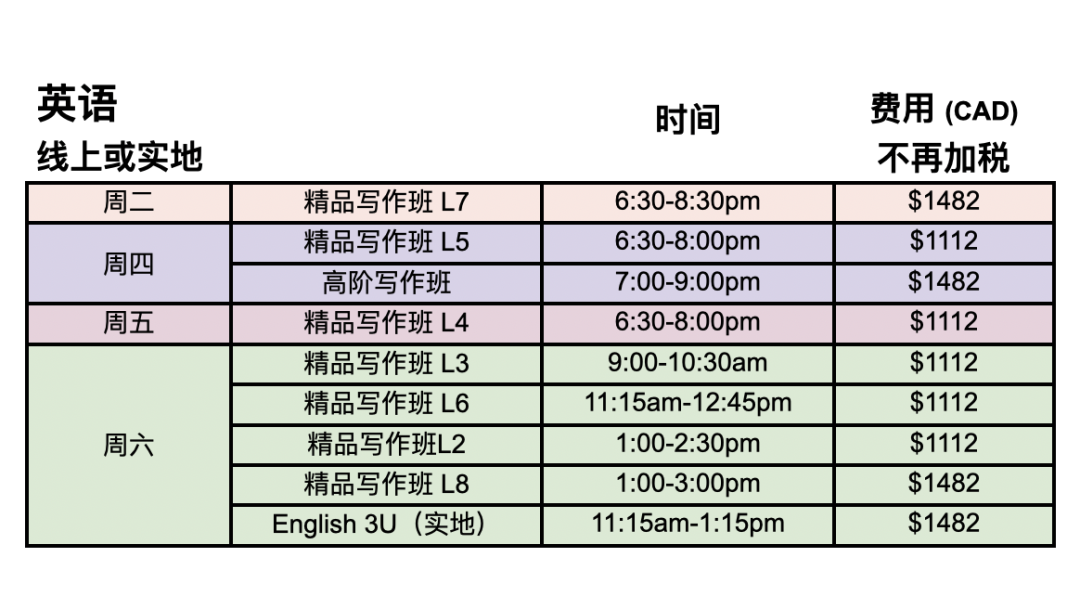 在多伦多火出圈的数学课,领先同龄人2-6年!到底牛在哪? 在多伦多火出圈的数学课,领先同龄人2-6年!到底牛在哪?