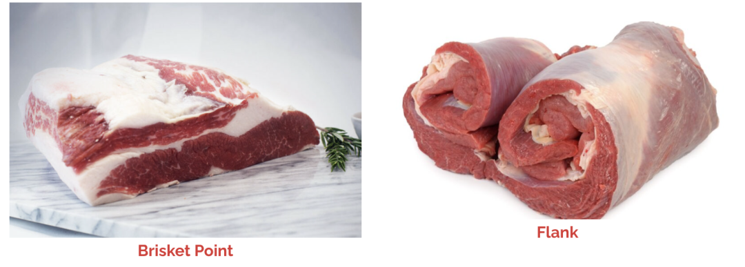公主请吃牛肉！Costco买牛肉攻略：下次买肉再也不会把CPU干烧了！