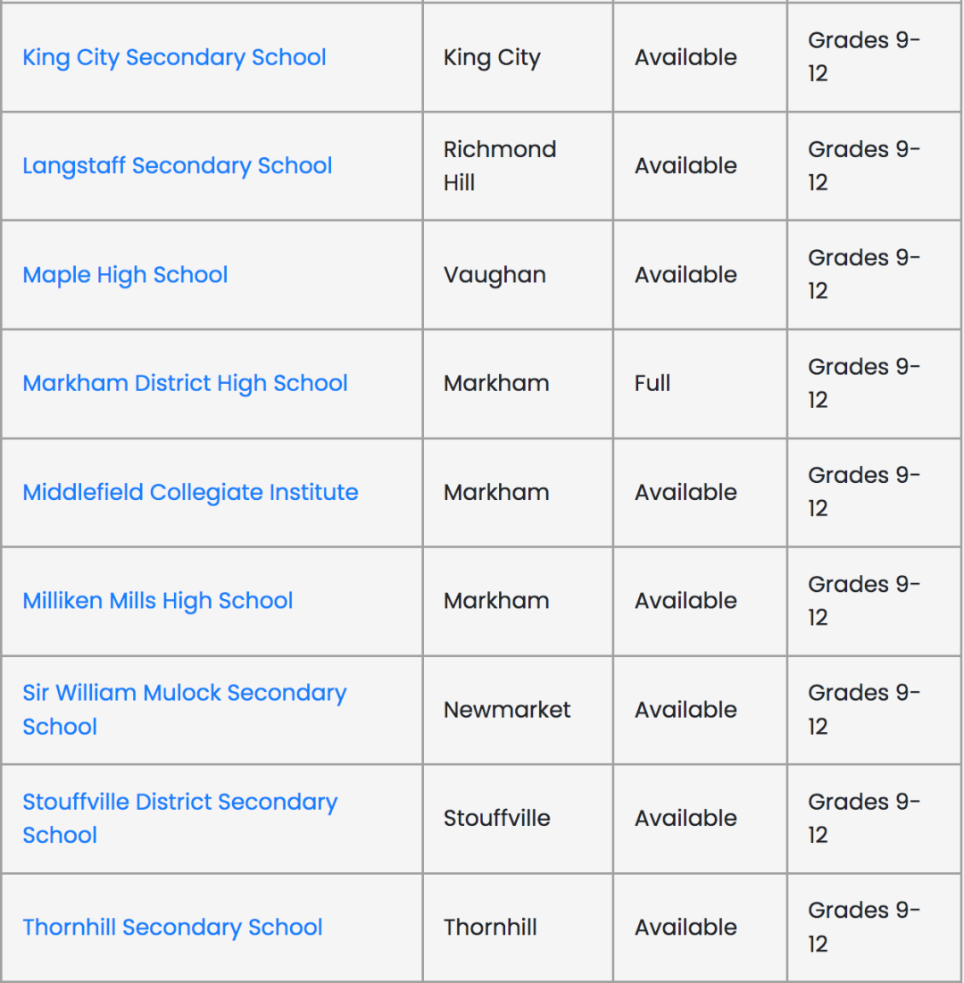 2024年9月入学：约克区国际学生申请通道已开启！申请材料攻略+清单
